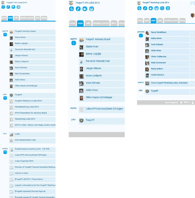 Figure 3 for Managed Forgetting to Support Information Management and Knowledge Work