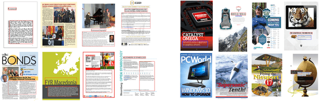 Figure 3 for Visual Font Pairing