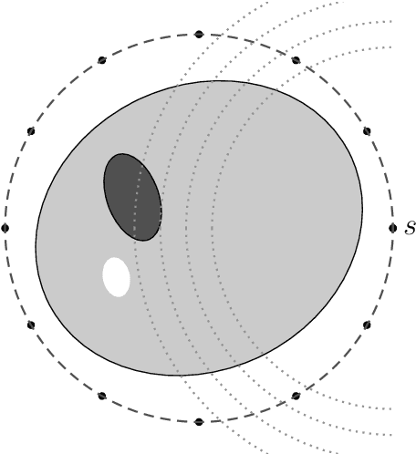 Figure 1 for Model reduction in acoustic inversion by artificial neural network