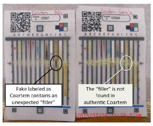 Figure 3 for Visual Recognition of Paper Analytical Device Images for Detection of Falsified Pharmaceuticals