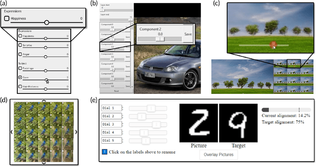 Figure 1 for GANSlider: How Users Control Generative Models for Images using Multiple Sliders with and without Feedforward Information