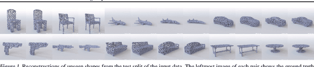 Figure 1 for Learning Representations and Generative Models for 3D Point Clouds