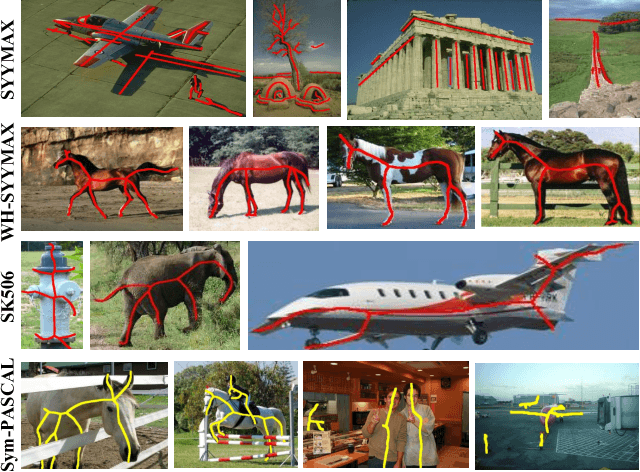 Figure 1 for SRN: Side-output Residual Network for Object Symmetry Detection in the Wild