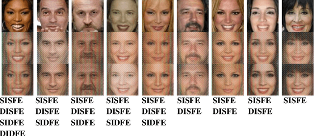 Figure 2 for Fuzzy Commitments Offer Insufficient Protection to Biometric Templates Produced by Deep Learning