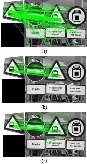 Figure 2 for Development of An Android Application for Object Detection Based on Color, Shape, or Local Features
