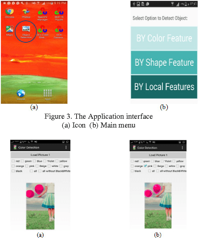 Figure 4 for Development of An Android Application for Object Detection Based on Color, Shape, or Local Features