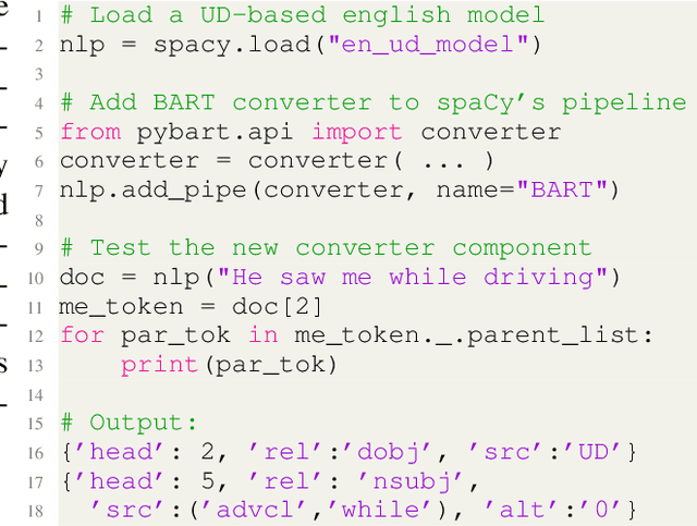 Figure 3 for pyBART: Evidence-based Syntactic Transformations for IE