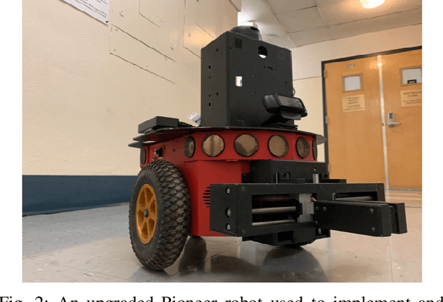 Figure 3 for A Deep Learning Approach To Multi-Context Socially-Aware Navigation