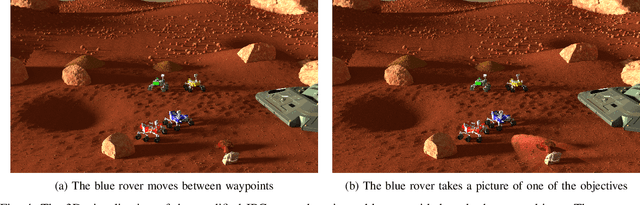 Figure 4 for Online Explanation Generation for Human-Robot Teaming