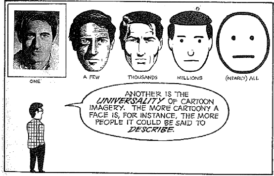 Figure 3 for Shared Visual Abstractions