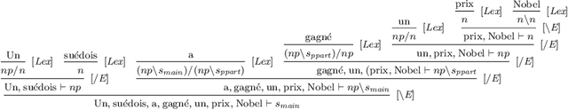 Figure 3 for Logical Semantics, Dialogical Argumentation, and Textual Entailment