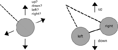 Figure 1 for Convolutional Neural Networks: A Binocular Vision Perspective