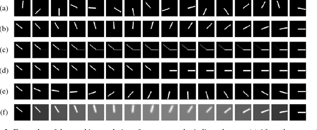 Figure 3 for Understanding and Improving Interpolation in Autoencoders via an Adversarial Regularizer