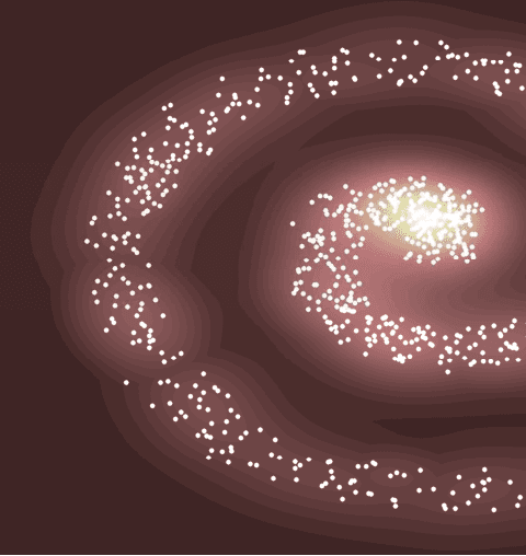 Figure 1 for Security Analysis of Online Centroid Anomaly Detection