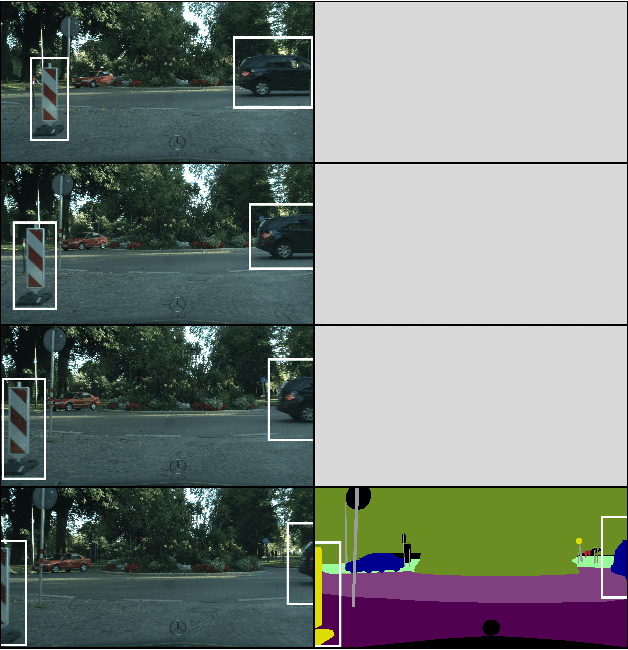 Figure 1 for Exploiting Temporality for Semi-Supervised Video Segmentation