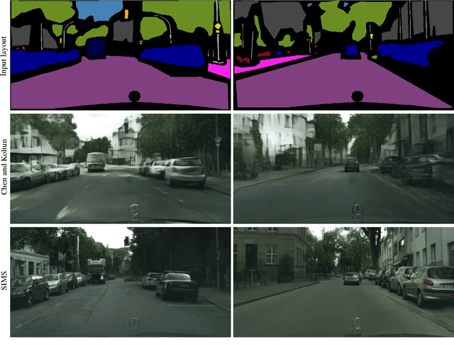 Figure 1 for Semi-parametric Image Synthesis