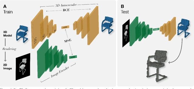 Figure 4 for Image2Lego: Customized LEGO Set Generation from Images