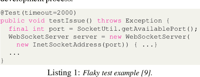 Figure 1 for On the use of test smells for prediction of flaky tests