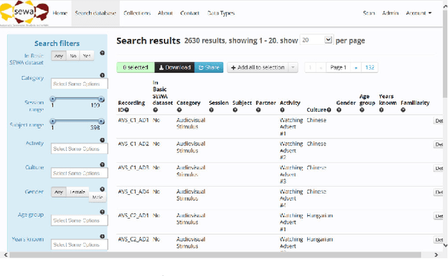 Figure 2 for SEWA DB: A Rich Database for Audio-Visual Emotion and Sentiment Research in the Wild