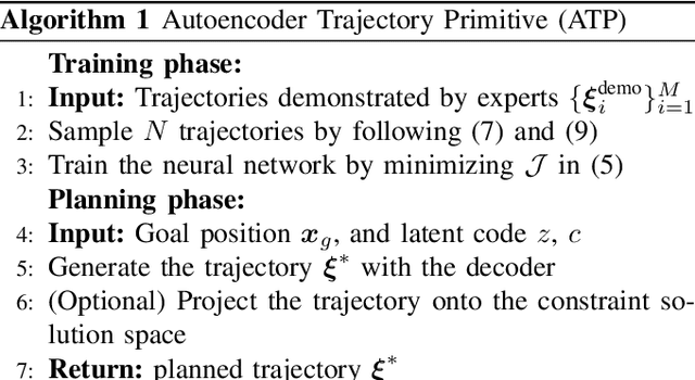 Figure 3 for Variational Autoencoder Trajectory Primitives with Continuous and Discrete Latent Codes