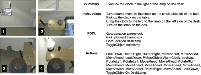 Figure 1 for Summarizing a virtual robot's past actions in natural language