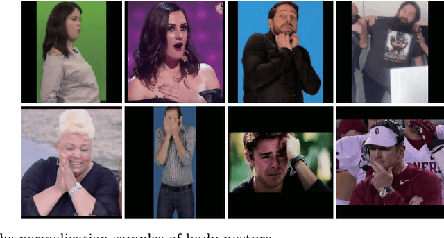 Figure 3 for HEU Emotion: A Large-scale Database for Multi-modal Emotion Recognition in the Wild