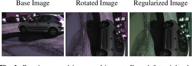 Figure 1 for Polarimetric image augmentation