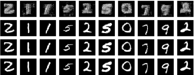 Figure 1 for Enhancing variational generation through self-decomposition