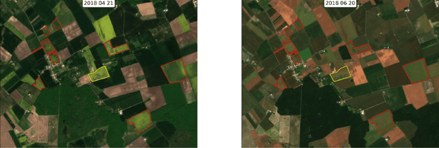 Figure 3 for Unsupervised crop anomaly detection at the parcel-level using optical and SAR images: application to wheat and rapeseed crops