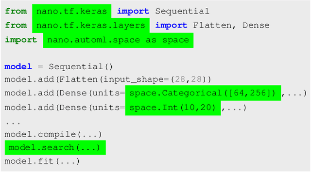 Figure 4 for BigDL 2.0: Seamless Scaling of AI Pipelines from Laptops to Distributed Cluster