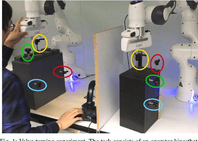 Figure 1 for Motion Mappings for Continuous Bilateral Teleoperation