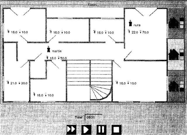 Figure 3 for Artificial Decision Making Under Uncertainty in Intelligent Buildings