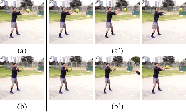 Figure 1 for Self-Supervised Video Representation Learning with Space-Time Cubic Puzzles