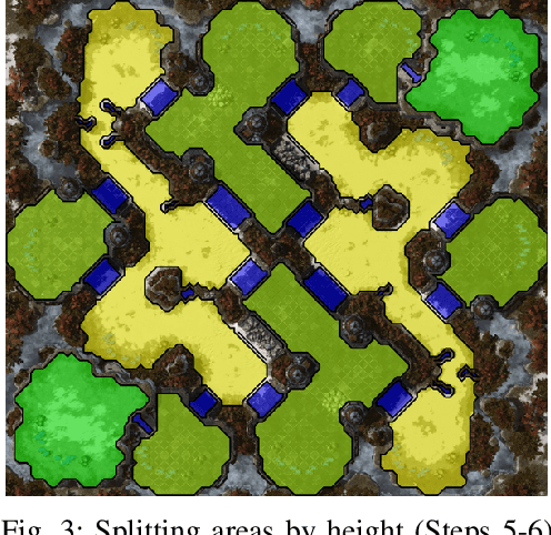 Figure 3 for Terrain Analysis in StarCraft 1 and 2 as Combinatorial Optimization