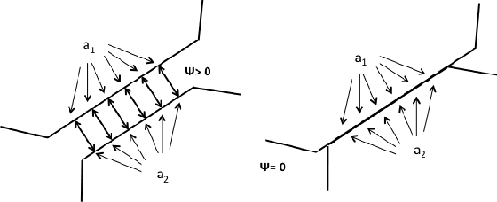 Figure 2 for Rigid Body Dynamic Simulation with Line and Surface Contact