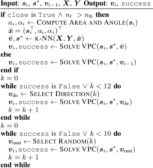 Figure 2 for Using a memory of motion to efficiently achieve visual predictive control tasks