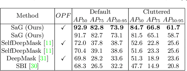 Figure 4 for Self-Supervised Interactive Object Segmentation Through a Singulation-and-Grasping Approach