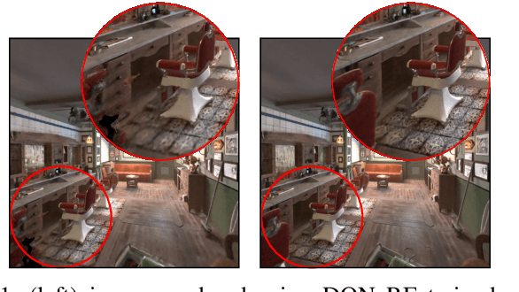Figure 1 for PNeRF: Probabilistic Neural Scene Representations for Uncertain 3D Visual Mapping