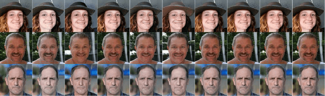Figure 3 for On the Exploitation of Deepfake Model Recognition
