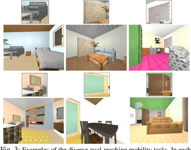 Figure 2 for DIViS: Domain Invariant Visual Servoing for Collision-Free Goal Reaching