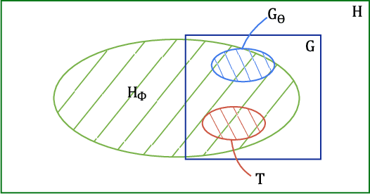 Figure 3 for Patient-Specific Domain Adaptation for Fast Optical Flow Based on Teacher-Student Knowledge Transfer
