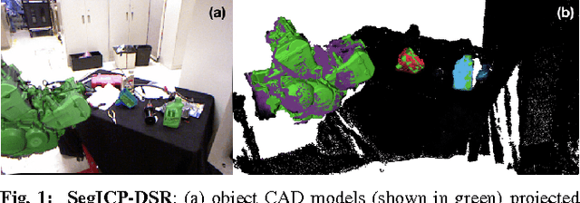 Figure 1 for SegICP-DSR: Dense Semantic Scene Reconstruction and Registration