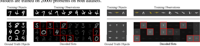 Figure 4 for Learning Online Data Association