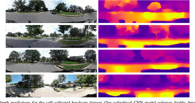 Figure 2 for Unsupervised Learning of Depth and Ego-Motion from Panoramic Video