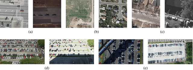Figure 3 for Drone-based Object Counting by Spatially Regularized Regional Proposal Network