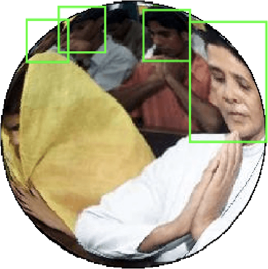 Figure 1 for FDDB-360: Face Detection in 360-degree Fisheye Images