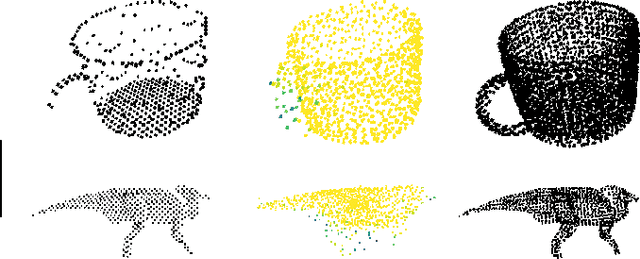 Figure 2 for Pick-Place With Uncertain Object Instance Segmentation and Shape Completion