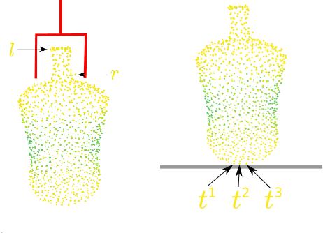 Figure 3 for Pick-Place With Uncertain Object Instance Segmentation and Shape Completion