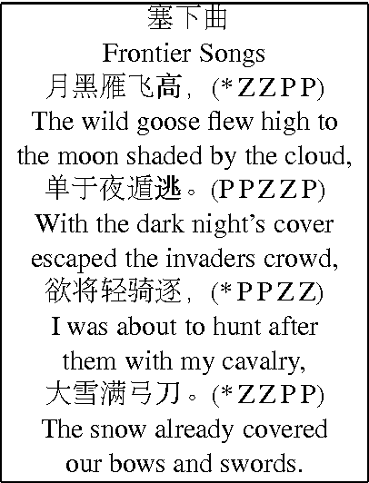 Figure 1 for Can Machine Generate Traditional Chinese Poetry? A Feigenbaum Test