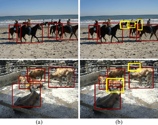 Figure 1 for StairNet: Top-Down Semantic Aggregation for Accurate One Shot Detection
